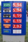 Tendencja jest wyraźna- paliwa w dół