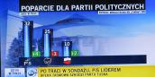 Spotkali się służbowo. Jedli i pili prywatnie. Kto zapłacił i jeszcze zapłaci?