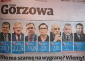 Wiemy, że tak naprawdę nic jeszcze nie wiemy