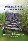 Przemiany turystycznego życia