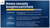 Od soboty nowe obostrzenia i ograniczenia