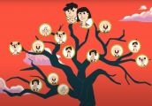 Konkurs genealogiczny uczniów. Nagrody czekają