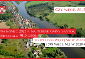 Stale przybywa tutaj mieszkańców