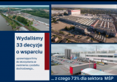 Strefa ma powody do zadowolenia